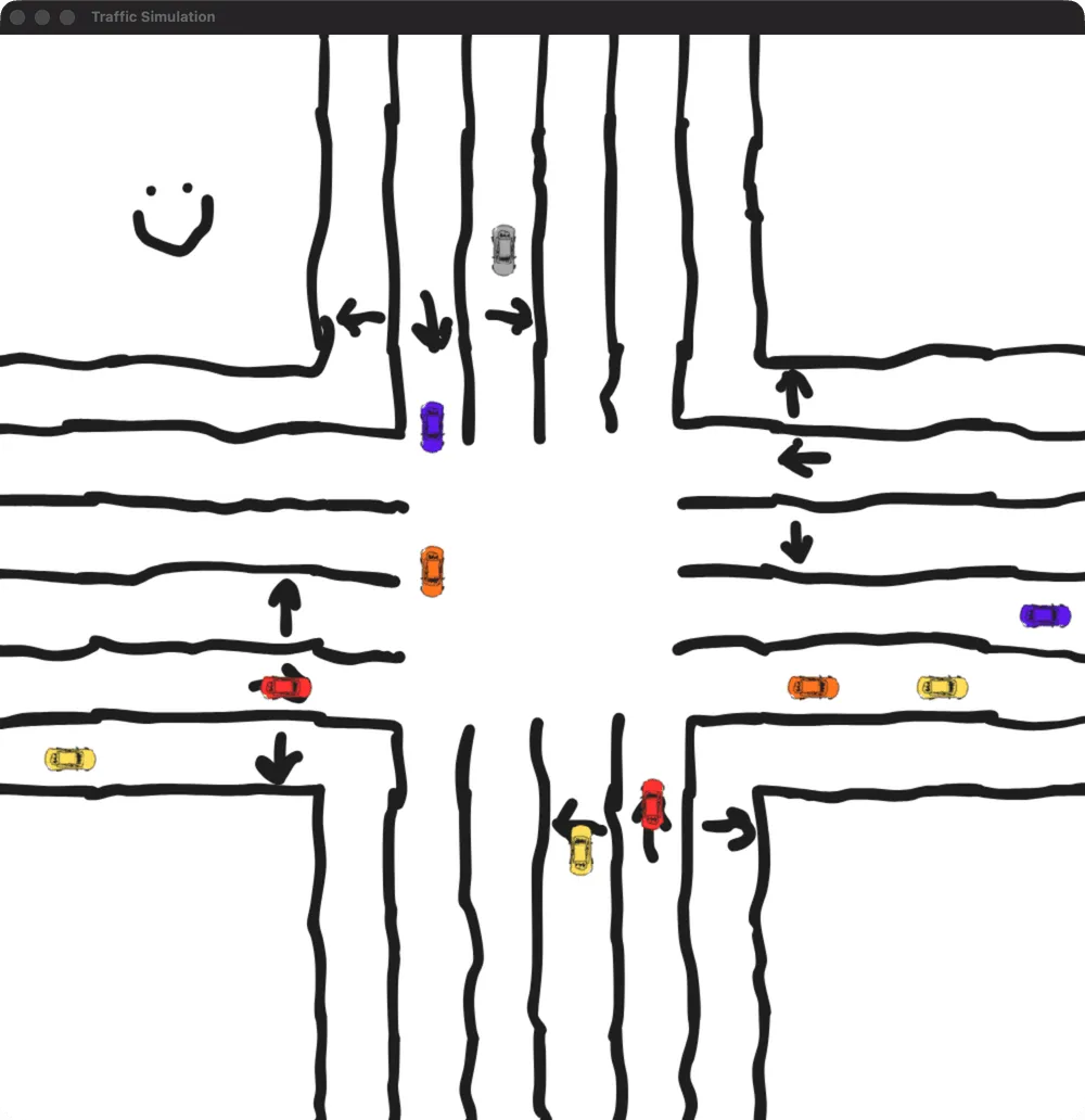 The intersection with cars approaching from the north, south, east and west lanes at once