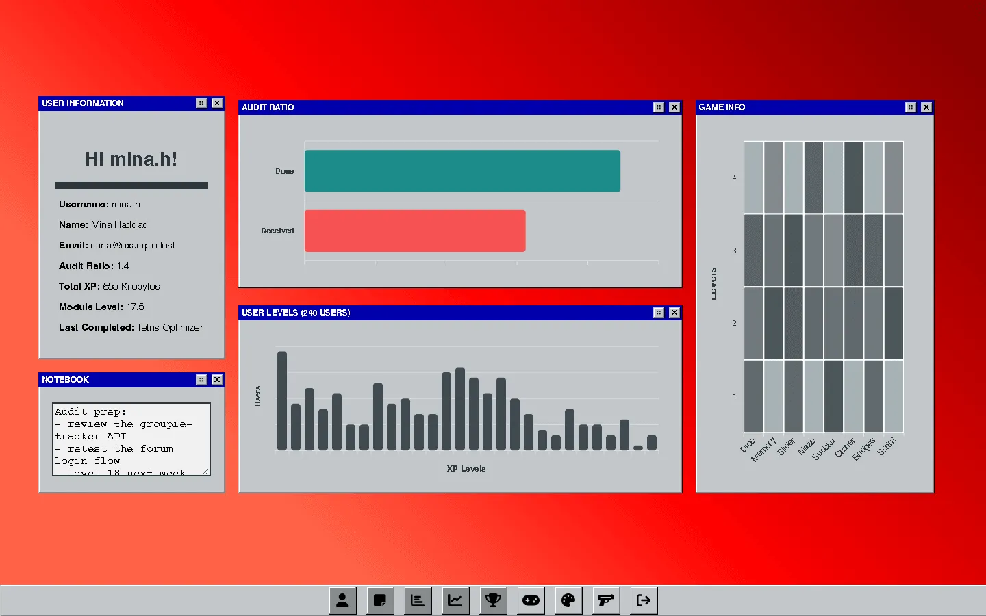 The 01-displayer dashboard in the red theme: user information, audit ratio bars, a notebook, a user-levels bar chart and a game heatmap as retro grey windows over a taskbar.